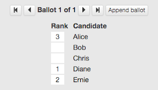 Screenshot of form for entering ballot data.