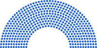 Image showing distribution of all seats of Congress to one political party.